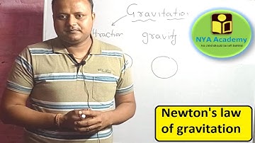 A very easy explanation of Newton
