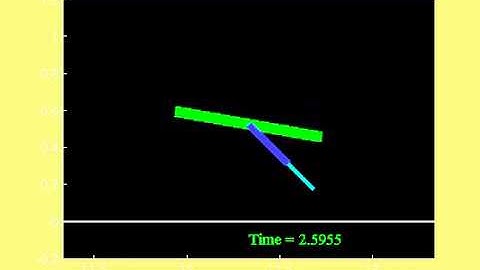 One-legged robot simulation: Orbitally stabilized running