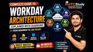 Workday Architecture for Freshers | Get Job Ready in 2026 🔥