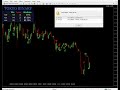 Tokyo Binary Indicator Op&ccedil;&otilde;es Binarias 2026