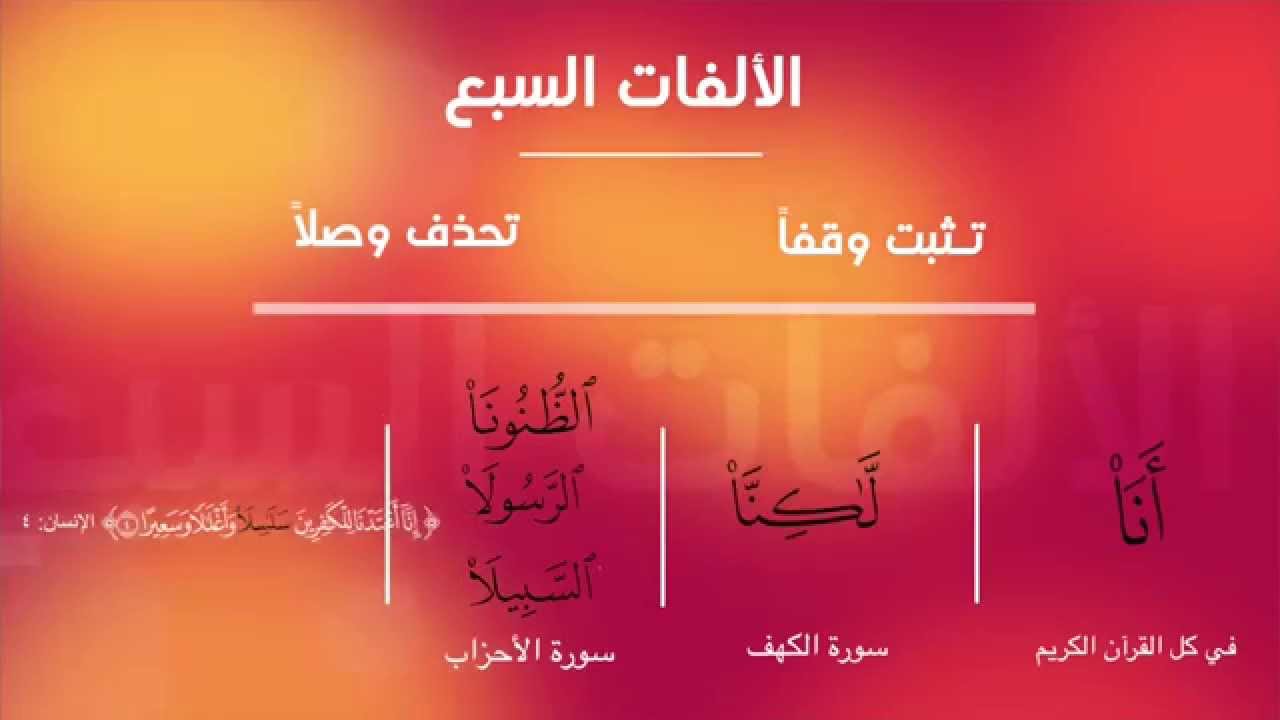 الألفات السبع لها حكم خاص - YouTube