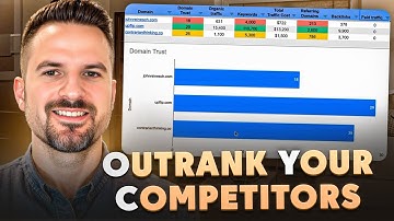 SEO Competitor Analysis (Create a Custom Google Sheet Template)