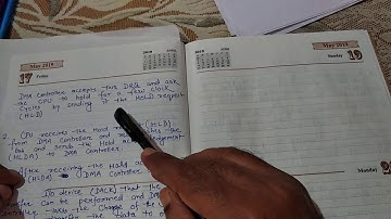 DMA Controller and it