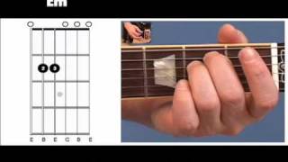 guitar chord: open em