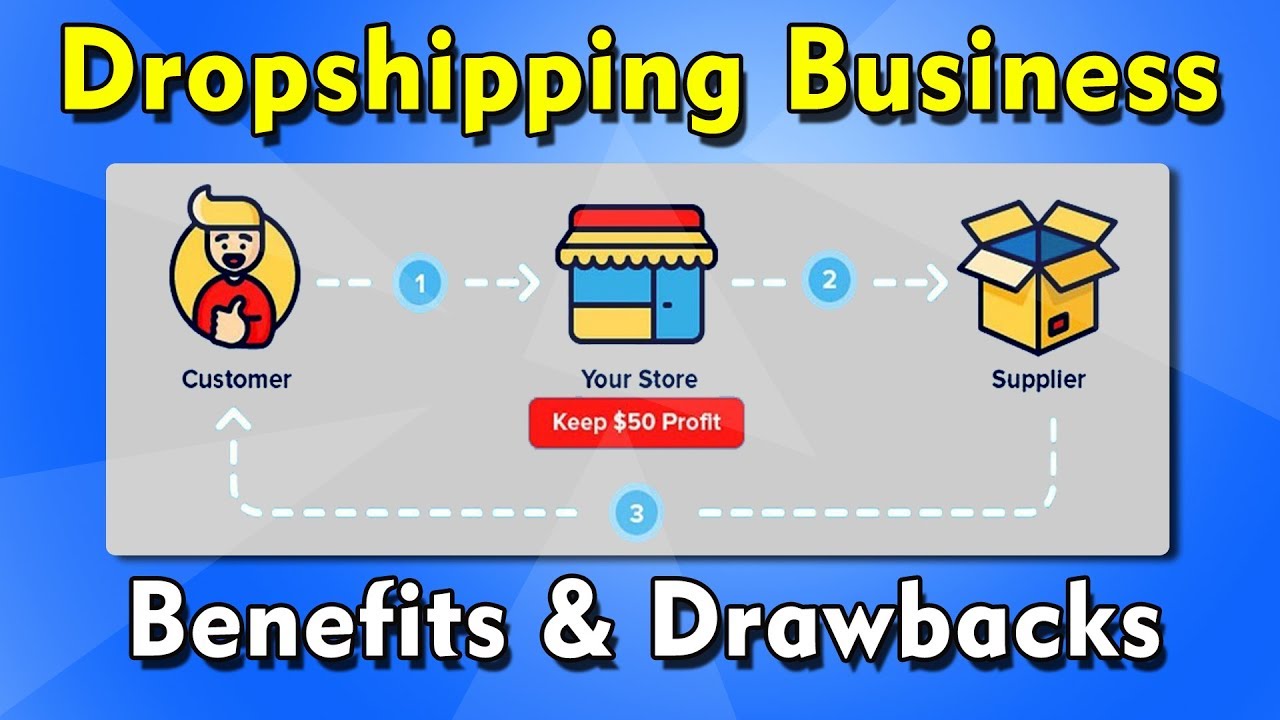 How to Stat Your Drop Shipping Business in India | Benefits & Drawbacks ...