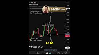PLASMA (XPL) Momentum Surges – Will Bulls Take Control? #AltcoinNews #CryptoSignals #MarketUpdate