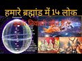 14 ल क क य ह यह क न रहत ह ब रह म ण ड म 14 ल क Bramaand M Kitne Lok H 14 Lok 14 ल क क य ह यह क न रहत ह ब रह म ण ड म 14 ल क Bramaand M Kitne Lok H 14 Lok
