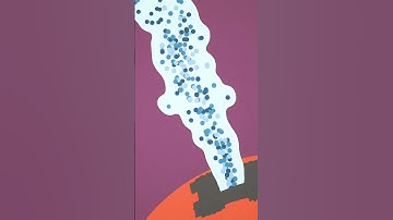 Laminar Flow  | Science Short | Fluid Dynamics #shorts #science