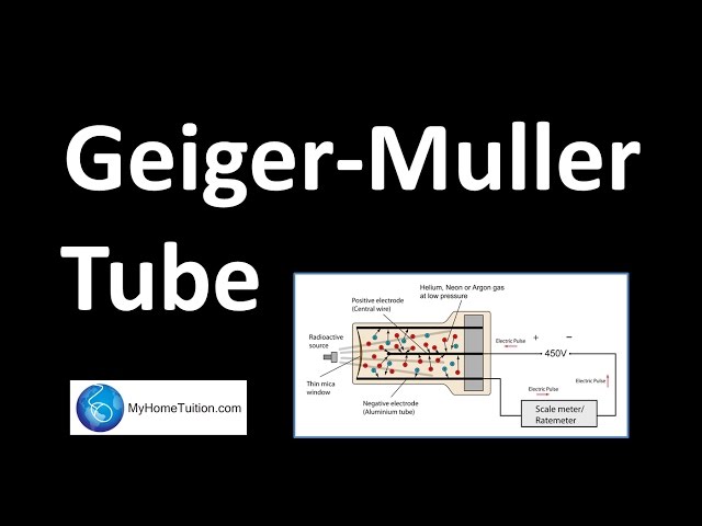 Geiger-Muller Tube | Radioactivity | Physics class=