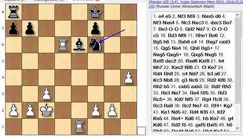 Karjakin vs Harikrishna; Shamkir Chess 2016