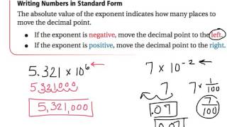 6th TAP, section 10.5  - Reading Scientific Notation
