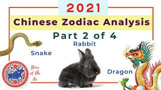 Part 2 of the 2021 Chinese Zodiac Horoscope — Rabbit, Dragon, Snake, lucky months