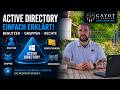Was ist Active Directory? einfach erklärt #activedirectory #cybersecurity #itsecurity