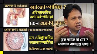 অ্যাজোস্পার্মিয়া থাকলেও কি বাবা হওয়া সম্ভব? Obstructive Azoospermia, Non Obstructive Azoospermia |
