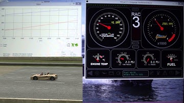 Live For Speed Dyno and Live Telemetry