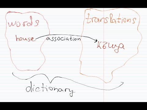 Видео: Как се реализират речниците в Python?