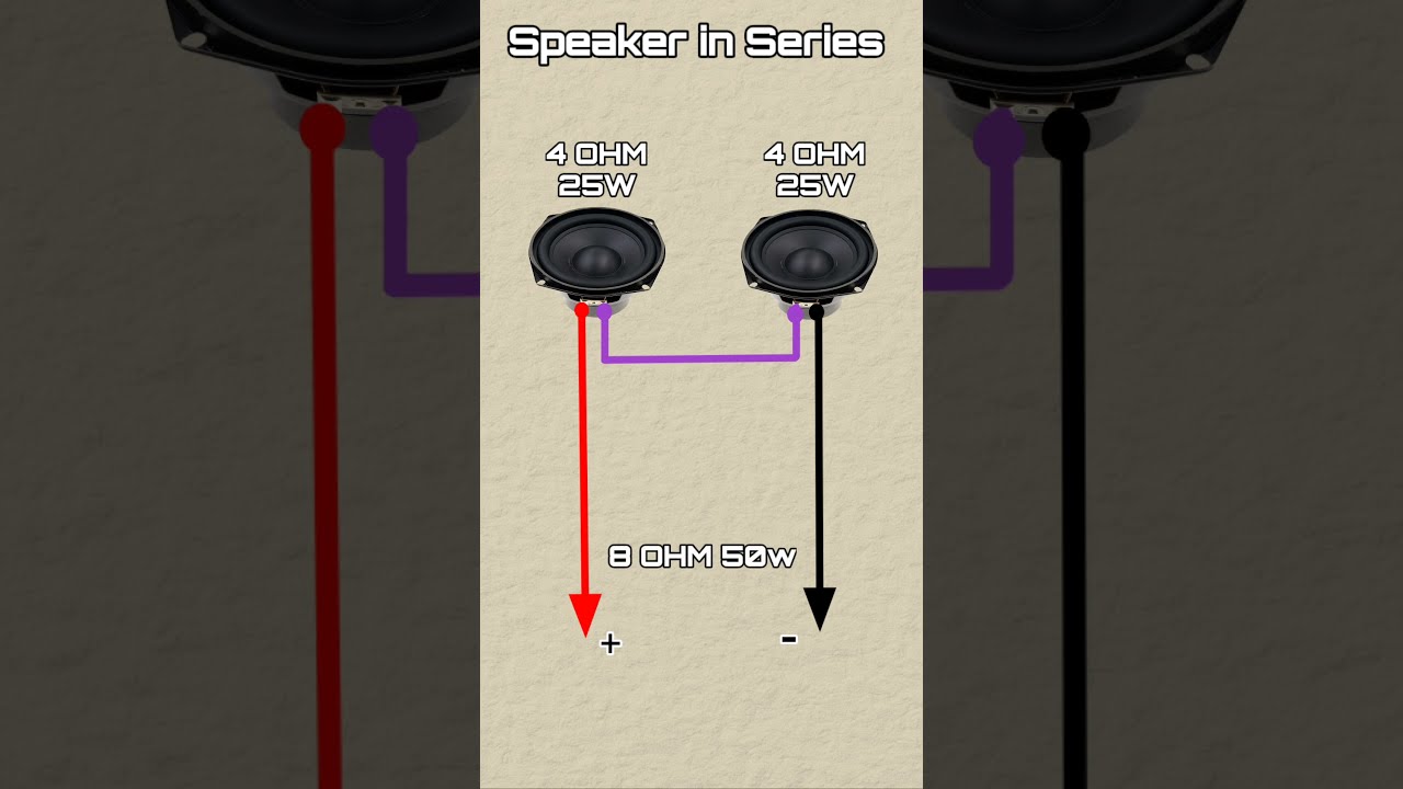 Speaker In Series Parallel Short