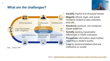 HTI-1 Final Rule Decision Support Interventions Information Session