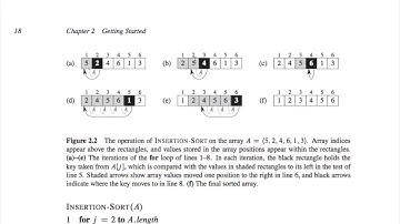 Algoritmo "Ordenar por inserción"   (Pseudocódigo)