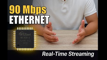 How to Unburden Your MCU: Real-Time Ethernet Networking Made Easy