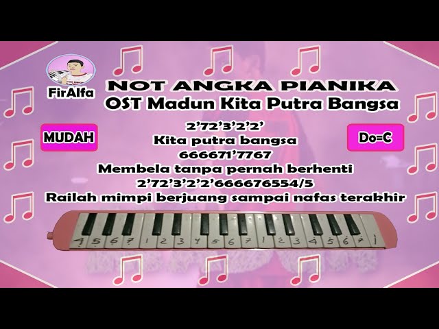 Madun SCTV Not Pianika - Kita Putra bangsa class=