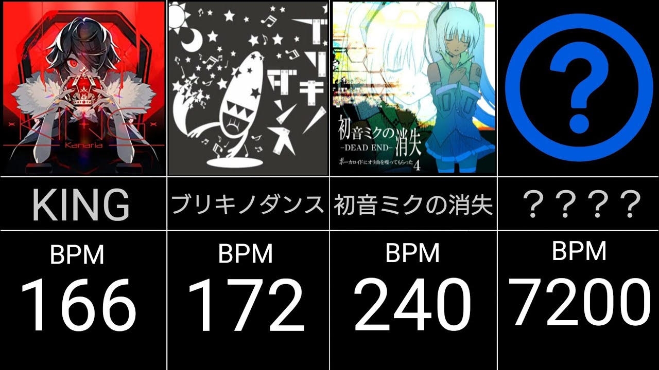 録音時必須 ボーカロイド楽曲のbpm テンポ まとめ いかないで ボカロ Bpm