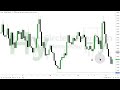 ICT private Mentorship 2021 October 08,.mp4