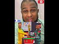 Big ODI series Australia versus Bangladesh tomorrow 10:00 o'clock / Australia big side champion team