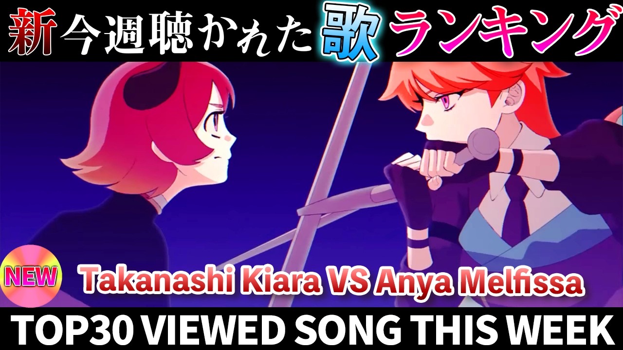 【daidaidai】ホロライブ歌ってみた週間ランキング  viewed cover song  week 2026/6/26～7/3【1年期間/1year 】【hololive】