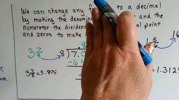 Grade 6 Math #3.1b, How to convert fractions to decimals, decimals to fractions