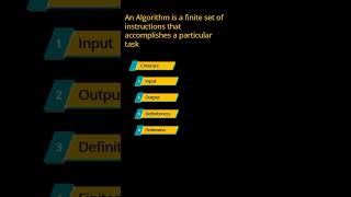 1. What is an Algorithm #Shorts #algorithm #datastructures