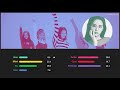 Middle of video