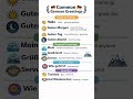 Essential German Greetings| Learn German