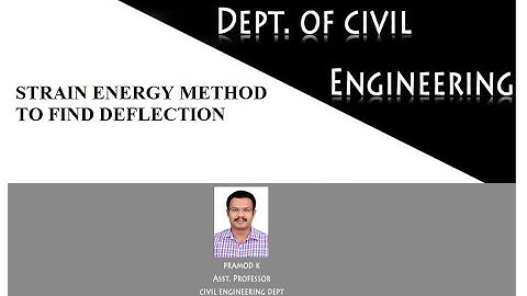 Strain Energy Method video 1