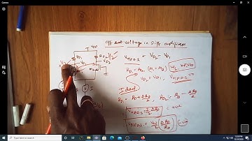 Diff amp offset voltage due to W  L Mismatch