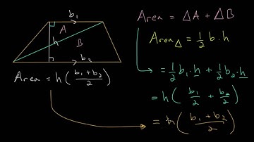 Formula for the Area of a Trapezoid: Alternate Derivation