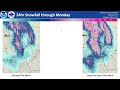 NWS Missoula Weather Briefing for Feb 27 2022