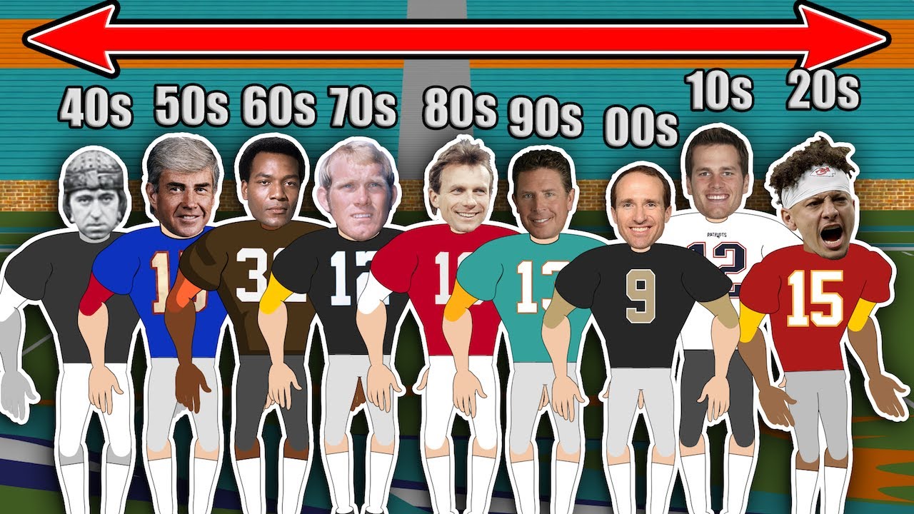 NFL Facts from each Decade! YouTube