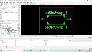 priority encoder without priority simulation and synthesis using verilog code