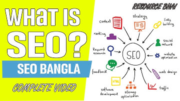 SEO Tutorial For Beginners | Full Course | Search Engine Optimization In Bangla | Resource Bhai