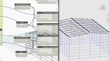 Parametrización Galpón Industrial Revit Dynamo