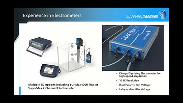 Streamline 1D and 3D Scans with DoseView