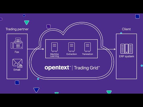 OpenText Email2EDI / Fax2EDI demo