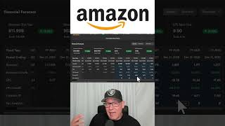 Buy or Sell Amazon Stock?