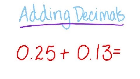 Adding Decimals with Hundreds Grid