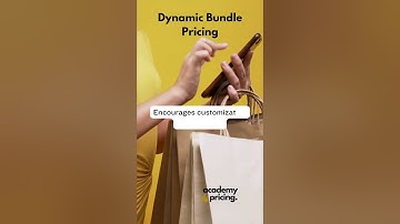 Dynamic Bundle Pricing - Encourages customization and upselling