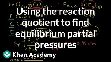 Worked example: Using the reaction quotient to find equilibrium partial pressures | Khan Academy
