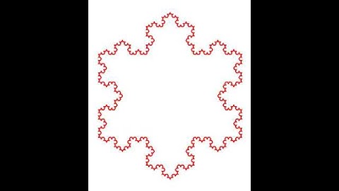 Koch Snowflake