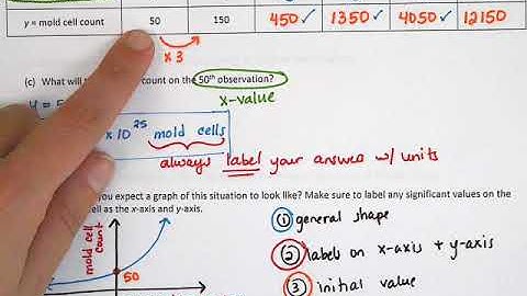 Algebra 1 Analyzing Linear and Exponential Models Video