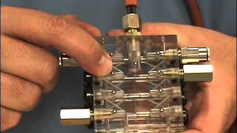 FLO Lube Tip - How a Single-Block Progressive Metering Valve Operates